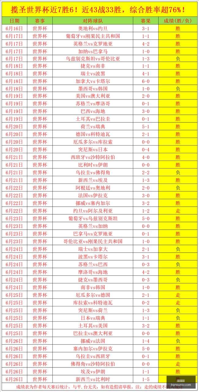 近期表现亮,火花对狂热,赛果分析指,九游会官网,在线游戏,手机游戏,游戏平台,九游会注册,九游会登录,九游会下载,热门游戏,游戏攻略,九游会活动