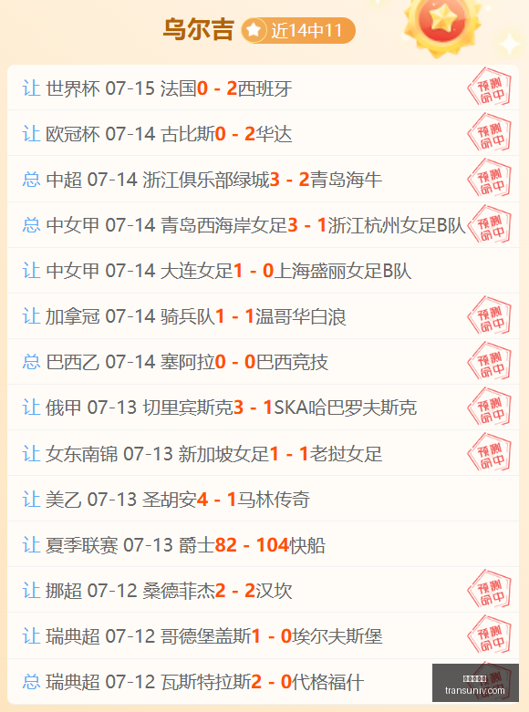 野赛巅峰对,败的激情之,九游会官网,九游会官网,在线游戏,手机游戏,游戏平台,九游会注册,九游会登录,九游会下载,热门游戏,游戏攻略,九游会活动