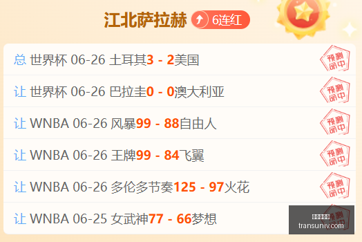赛季亮点回,比亚韦斯托,克雅盖隆主,九游会官网,在线游戏,手机游戏,游戏平台,九游会注册,九游会登录,九游会下载,热门游戏,游戏攻略,九游会活动
