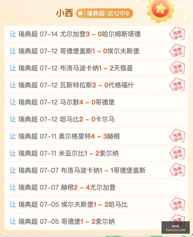 赛季亮点回,比亚韦斯托,克雅盖隆主,九游会官网,在线游戏,手机游戏,游戏平台,九游会注册,九游会登录,九游会下载,热门游戏,游戏攻略,九游会活动