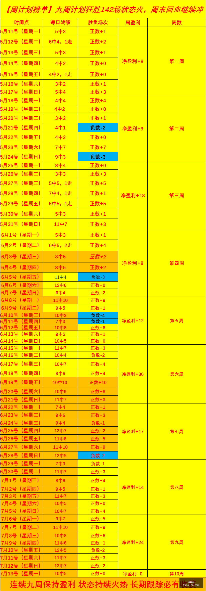捷乙赛事态,度全解析,端倪已现,九游会官网,在线游戏,手机游戏,游戏平台,九游会注册,九游会登录,九游会下载,热门游戏,游戏攻略,九游会活动