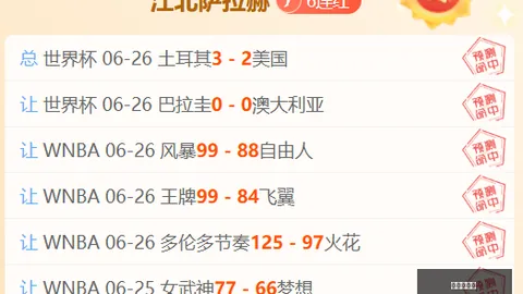 2026赛季亮点回顾：比亚韦斯托克雅盖隆主场强势崛起，近11战7胜创佳绩